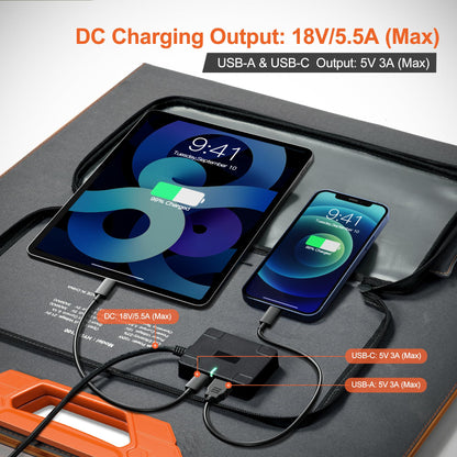 Solar Panels 100Watt Portable 24% High-Efficiency 18V Foldable Solar Charger with USB Outputs for Power Stations, Phones, IP65 Waterproof Perfect for Camping, RVing, Home Backup and Off-Grid Blackouts