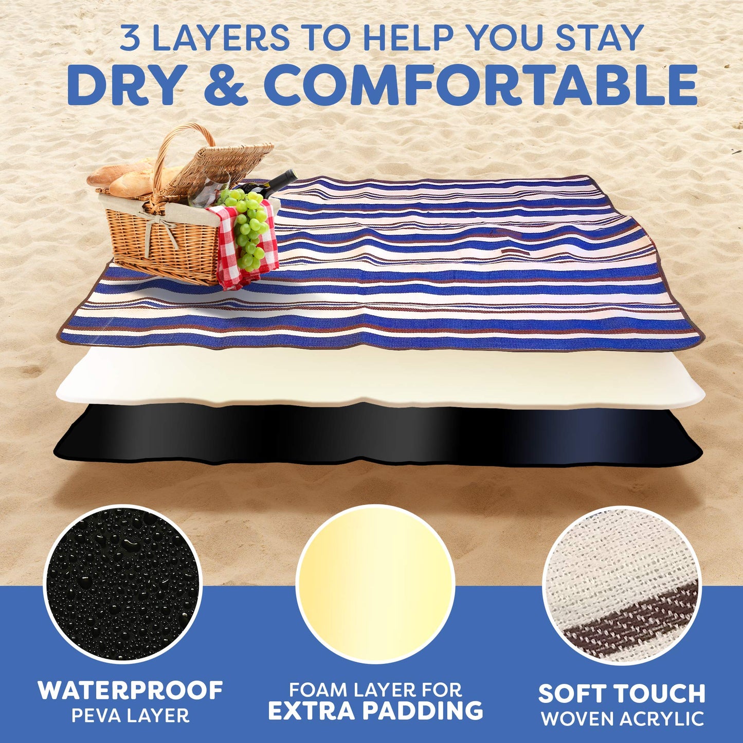 scuddles 60" x 60" Extra Large Outdoor Picnic Blanket – Waterproof, Foldable Travel Mat for Beach, Camping, Grass, Lawn, Park, Summers – Dual Layer, Soft Throw Rug Fits 4 Adults