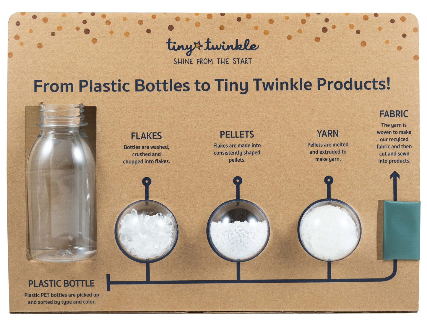 Tiny Twinkle Mess Proof Baby Bib,Waterproof Smock Baby Bib for Eating,Machine Washable Long Sleeve Bib,Baby Led Weaning,Toddler Bib,BLW Supplies(Dinosaur, Small 6-24 Months)