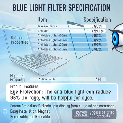 VINTEZ Magnetic Blue Light Screen Protector Compatible With MacBook Air 13" 2018, 2019, 2020, 2021, M1 Anti Blue Light Blocking Filter for Laptop