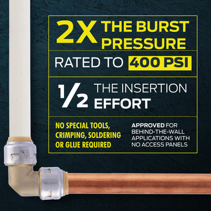 SharkBite Max 1/2 Inch Coupling, Push to Connect Brass Plumbing Fitting, PEX Pipe, Copper, CPVC, PE-RT, HDPE, UR008A