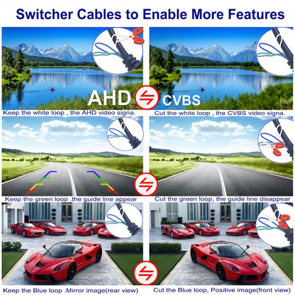 YIMU Car Backup Camera, License Plate Camera with 7 LED Lights Rear Camera, HD Night Vision Rear View Camera,Wide View Angle, IP69K Waterproof Reverse Vehicle Camera for Cars,SUV,Trucks,RV, Pickup