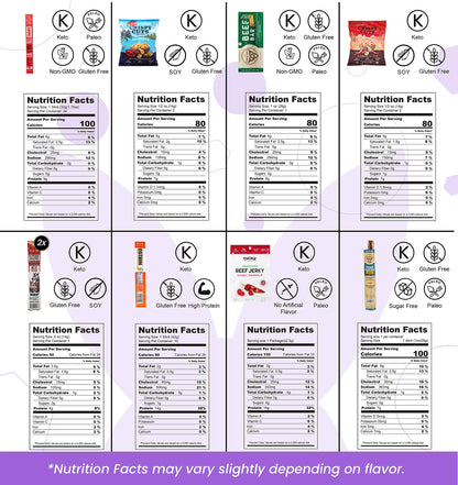 Beef Jerky Gift Basket For Men - Exotic Jerky Variety Pack, Delicious Protein-Packed Snack Box for Dad, Husband - Birthday, Holiday Food Treats for Adults - Unique Food Gifts for Men Who Want Nothing