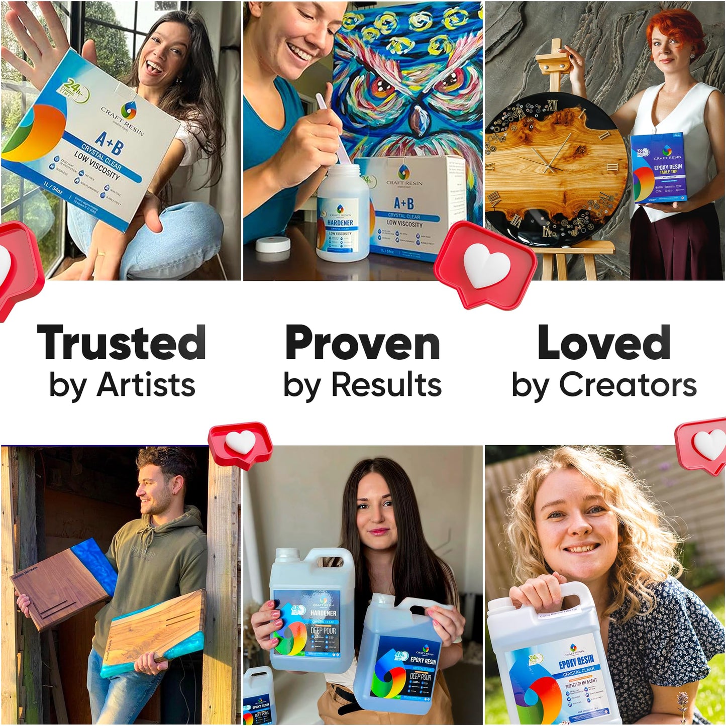 CRAFT RESIN 34OZ Crystal Clear Epoxy Resin Kit - Food Safe & UV Resistant for DIY Art, Wood, Jewelry Making, Coasters, Molds Casting Resin Epoxy - Low Viscosity, Self Leveling for Beginners & Pros