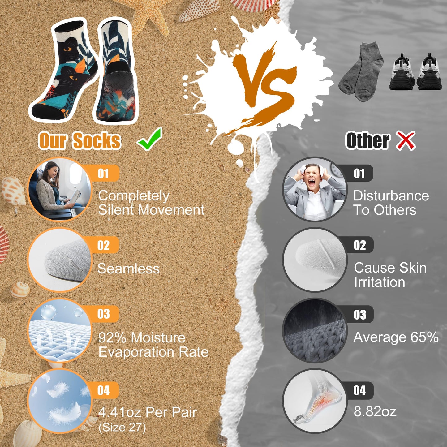 RANDY SUN Ankle Quick-Dry Barefoot Beach Socks with Anti-Slip TPE Sole, Breathable Lightweight Shoes for Sand, Seamless Aqua Socks, Black Leopard Size 24