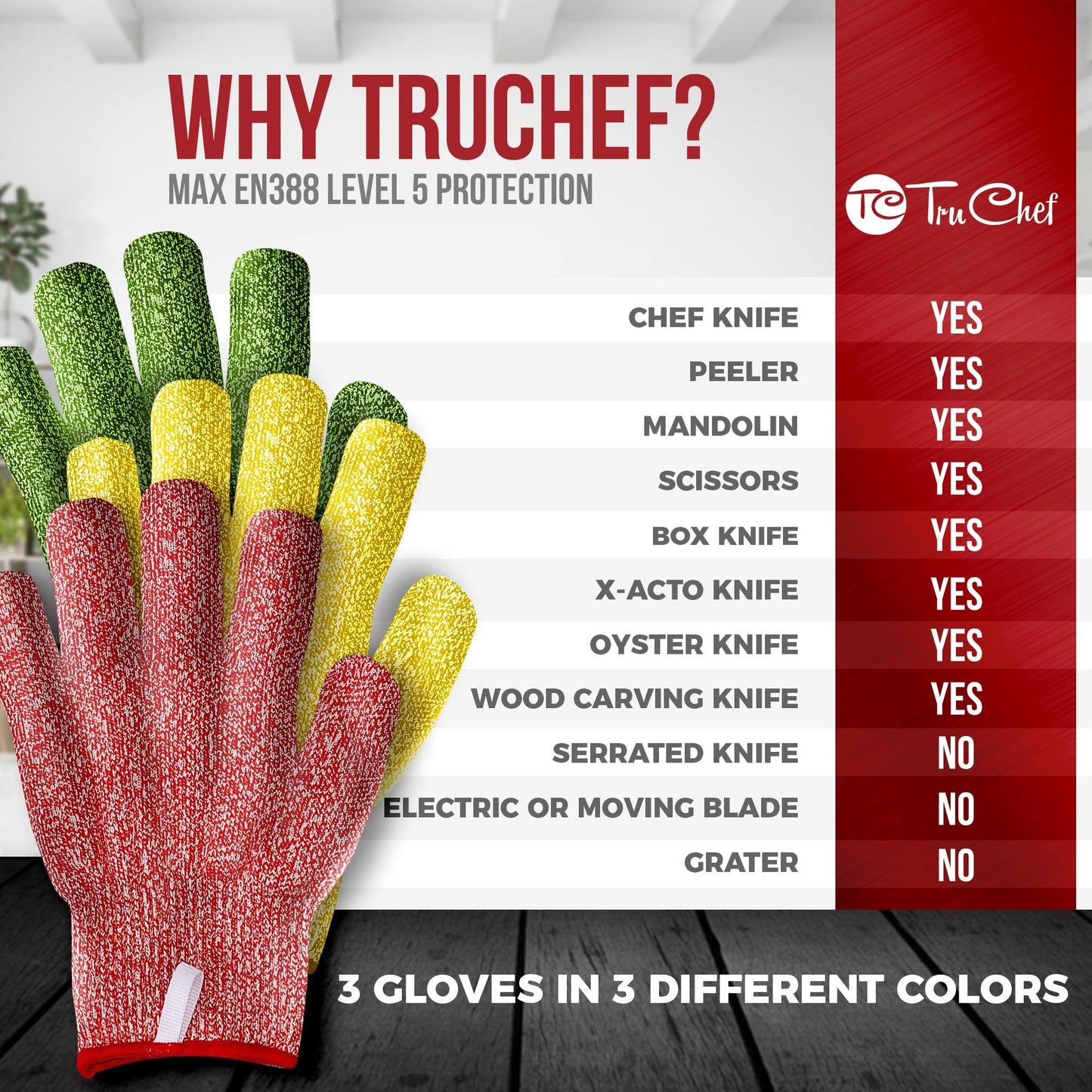 TruChef Premium Cut Resistant Adult Gloves Food Grade - Level 5 Anti-Cut Protection for Meat, Veggies & Wood Carving - Durable, Breathable, Machine Washable - Kitchen Knife Proof Safety Gloves