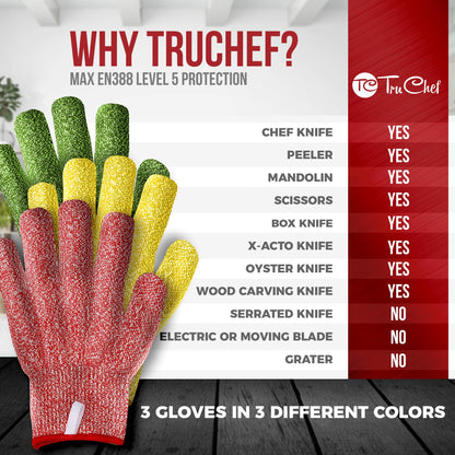 TruChef Premium Cut Resistant Adult Gloves Food Grade - Level 5 Anti-Cut Protection for Meat, Veggies & Wood Carving - Durable, Breathable, Machine Washable - Kitchen Knife Proof Safety Gloves