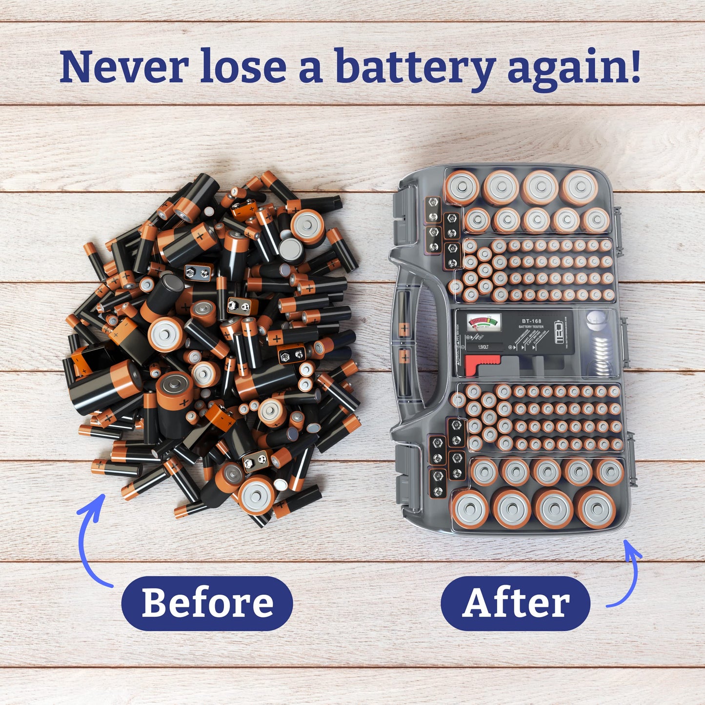 THE BATTERY ORGANISER Storage Case with Tester, Stores & Protects Up to 180 Batteries, Hinge Clear Cover with Locking Lid, Garage Gadget Organization Holds AA AAA C D and More, Gray