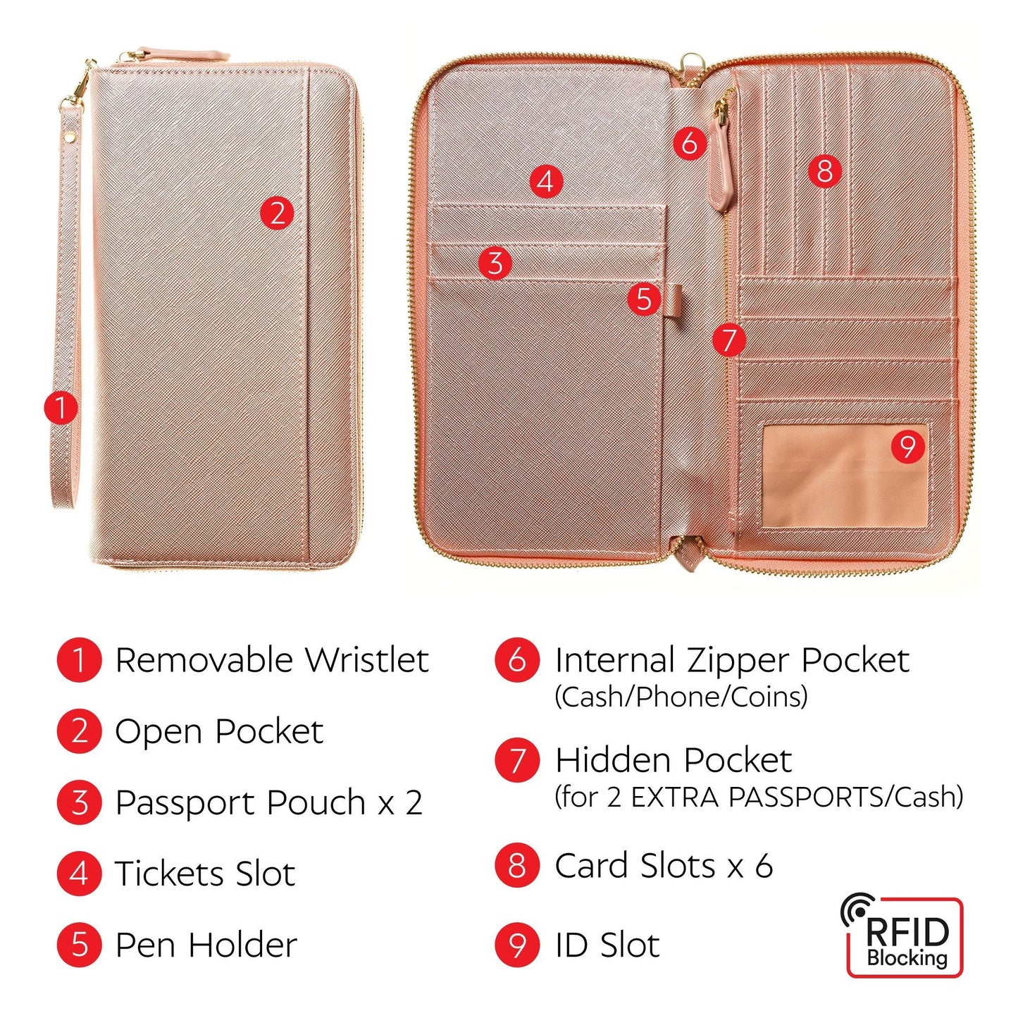 Travel Document Organizer - RFID Passport Wallet Case Family Holder Id Wristlet