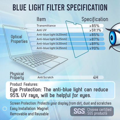VINTEZ Magnetic Blue Light Screen Protector Compatible With MacBook Air 13.6" 2022, 2023, 2024, M2, M3 Anti Blue Light Blocking Filter for Laptop
